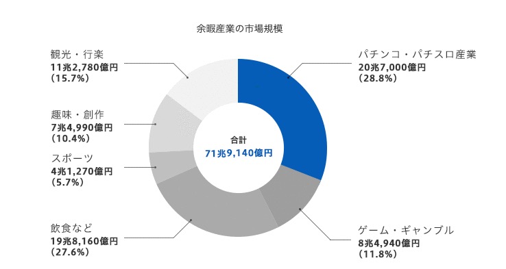 Novaアフィリエイトの評判と搾取システム 稼げない副業は退会しよう